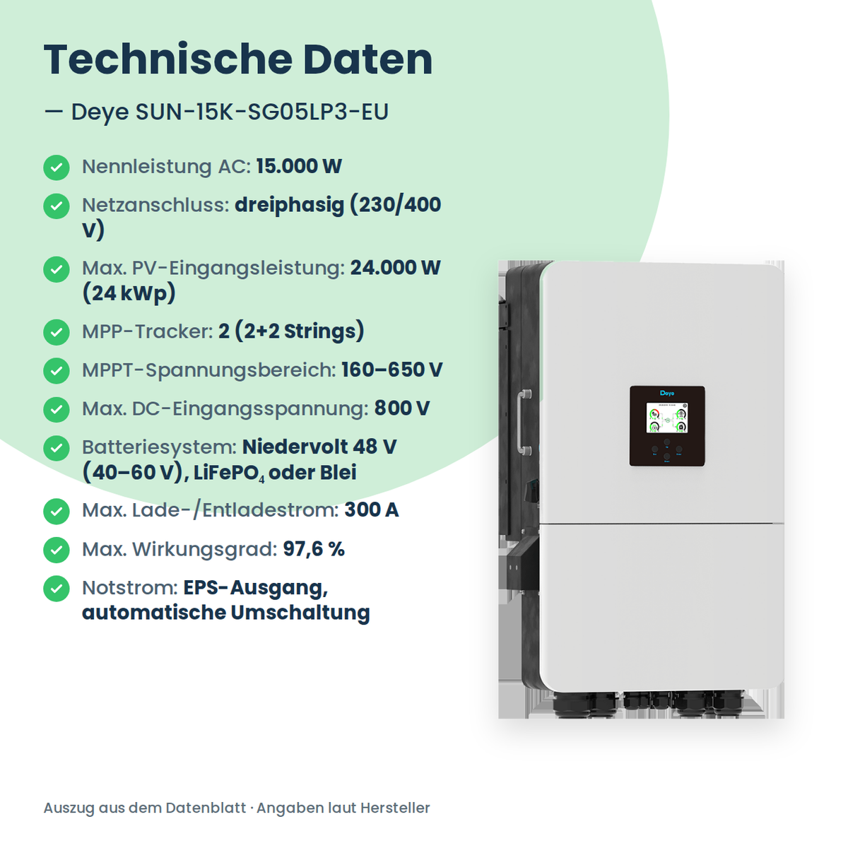 Deye SUN-15K-SG05LP3-EU – 15 kW Hybrid-Wechselrichter dreiphasig für Niedervolt-Speicher