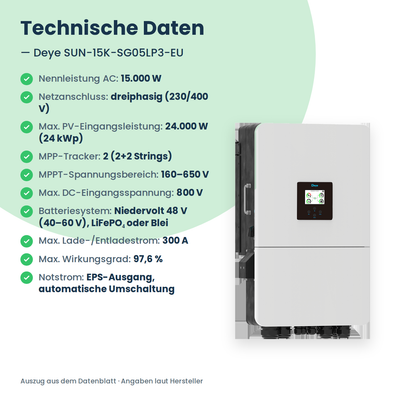 Deye SUN-15K-SG05LP3-EU – 15 kW Hybrid-Wechselrichter dreiphasig für Niedervolt-Speicher
