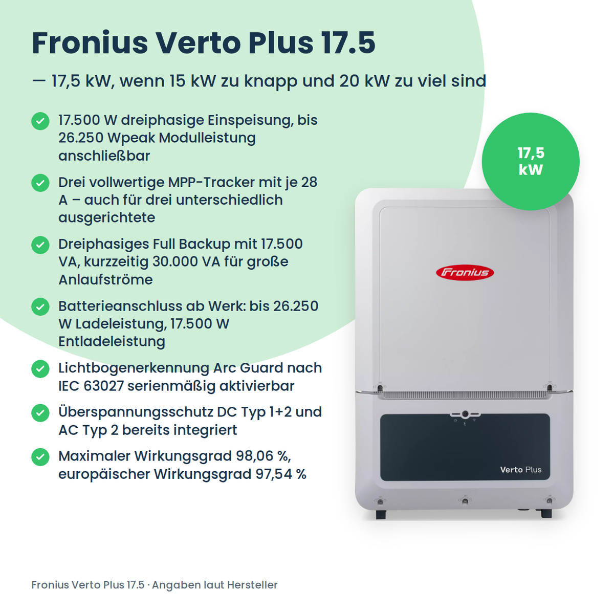 Fronius Verto Plus 17.5 Hybrid-Wechselrichter 17,5 kW