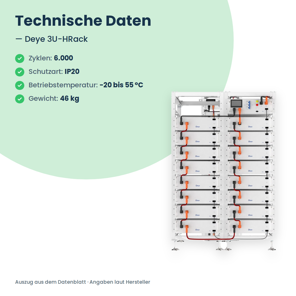 Deye 3U-HRack (12 Batterien)