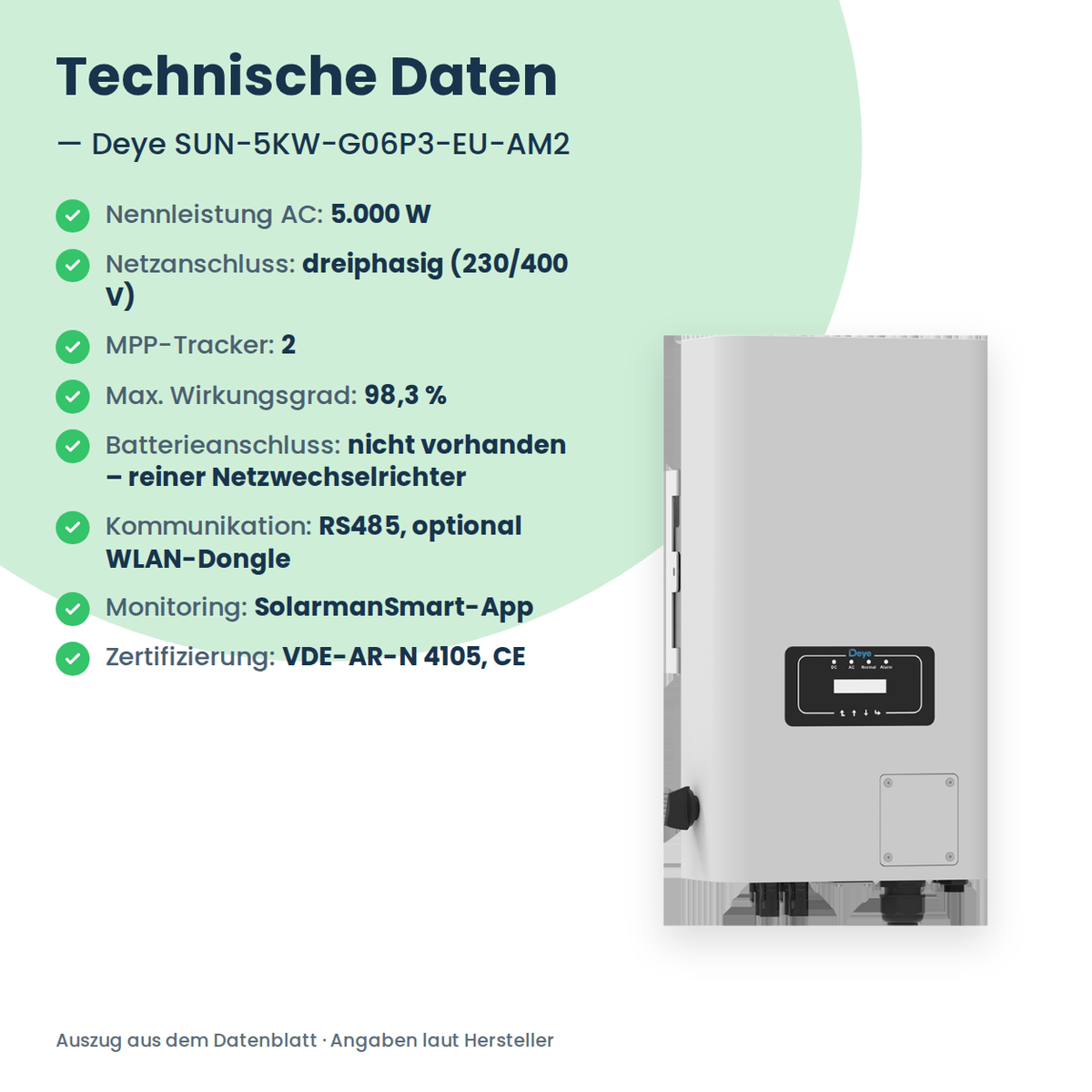 Deye SUN-5KW-G06P3-EU-AM2 – 5 kW String-Wechselrichter dreiphasig mit 2 MPP-Trackern
