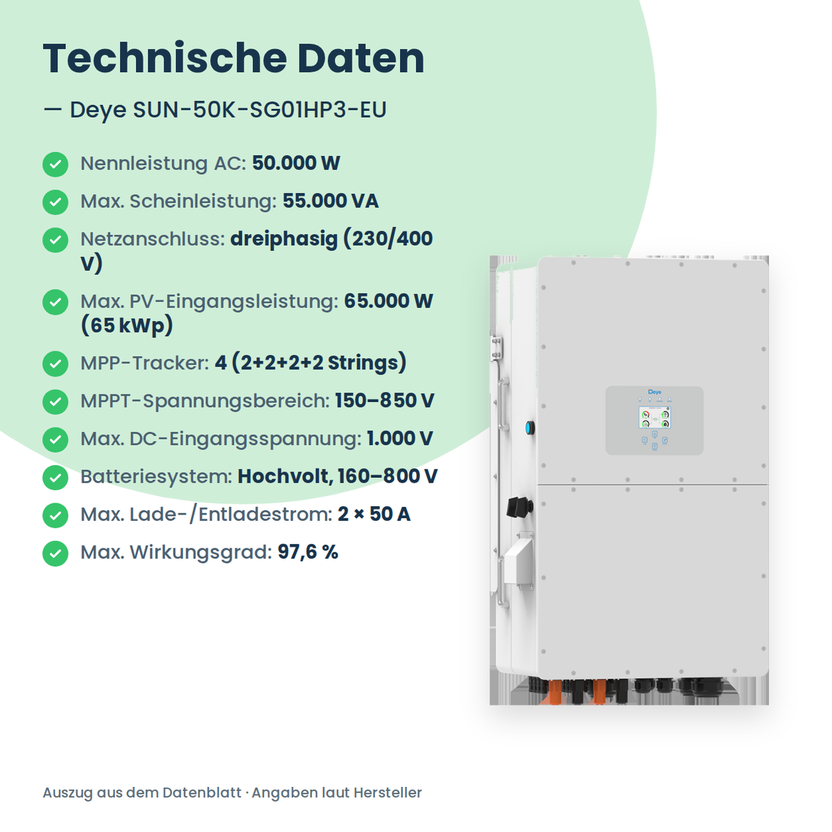 Deye SUN-50K-SG01HP3-EU – 50 kW Hybrid-Wechselrichter dreiphasig für Hochvolt-Speicher