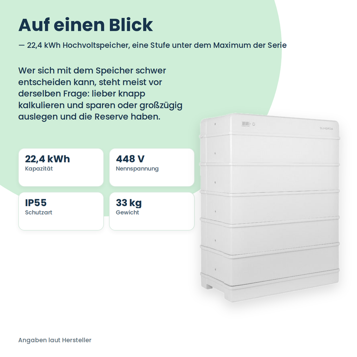 Sungrow SBR224 Hochvolt-Batteriespeicher 22,4 kWh