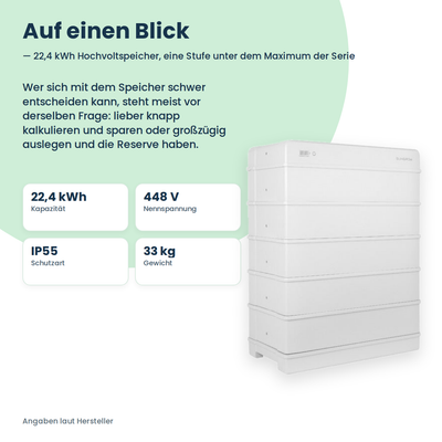 Sungrow SBR224 Hochvolt-Batteriespeicher 22,4 kWh