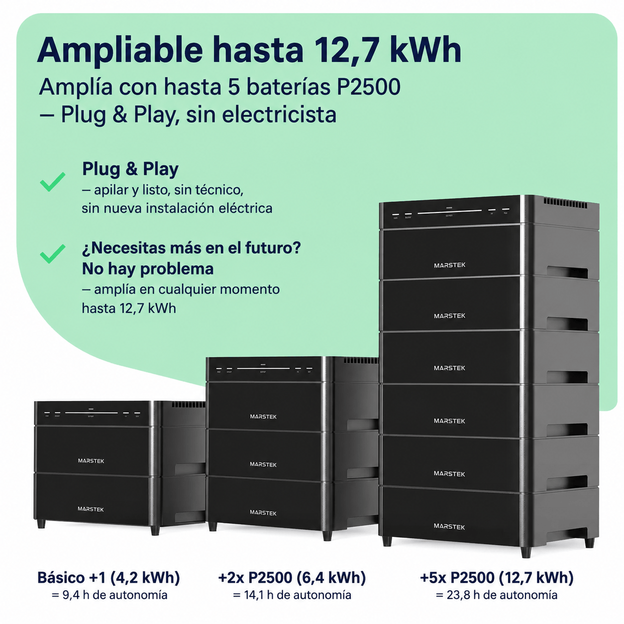 Marstek Venus A – Batería LiFePO4 2,12 kWh sistema solar compacto