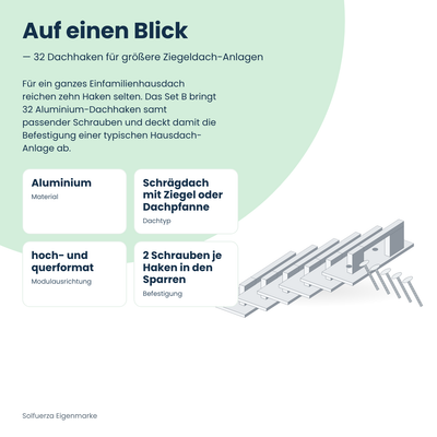 Solfuerza Alu-Dachhaken-Set B