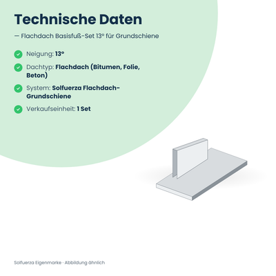 Solfuerza Flachdach Basisfuß-Set 13° für Grundschiene