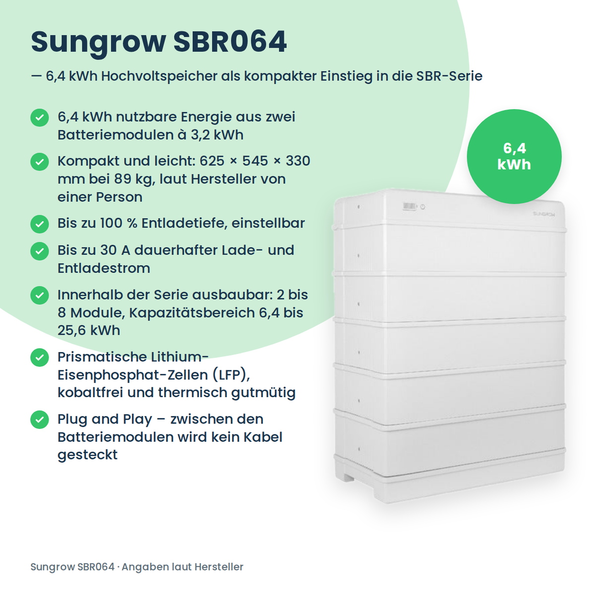 Sungrow SBR064 Hochvolt-Batteriespeicher 6,4 kWh