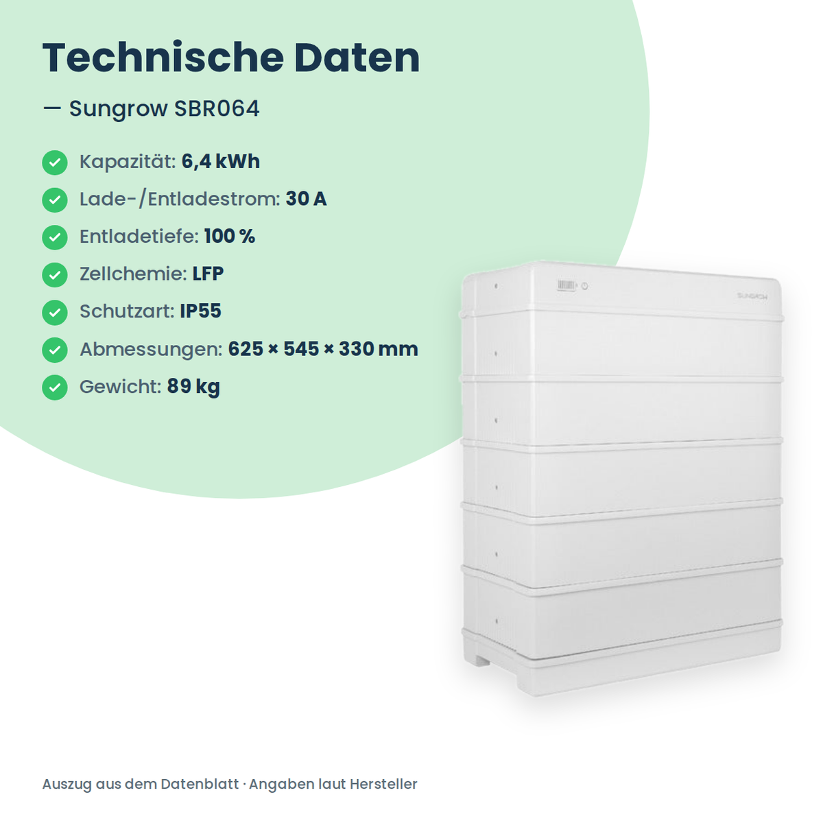 Sungrow SBR064 Hochvolt-Batteriespeicher 6,4 kWh