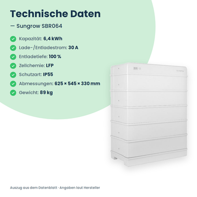 Sungrow SBR064 Hochvolt-Batteriespeicher 6,4 kWh