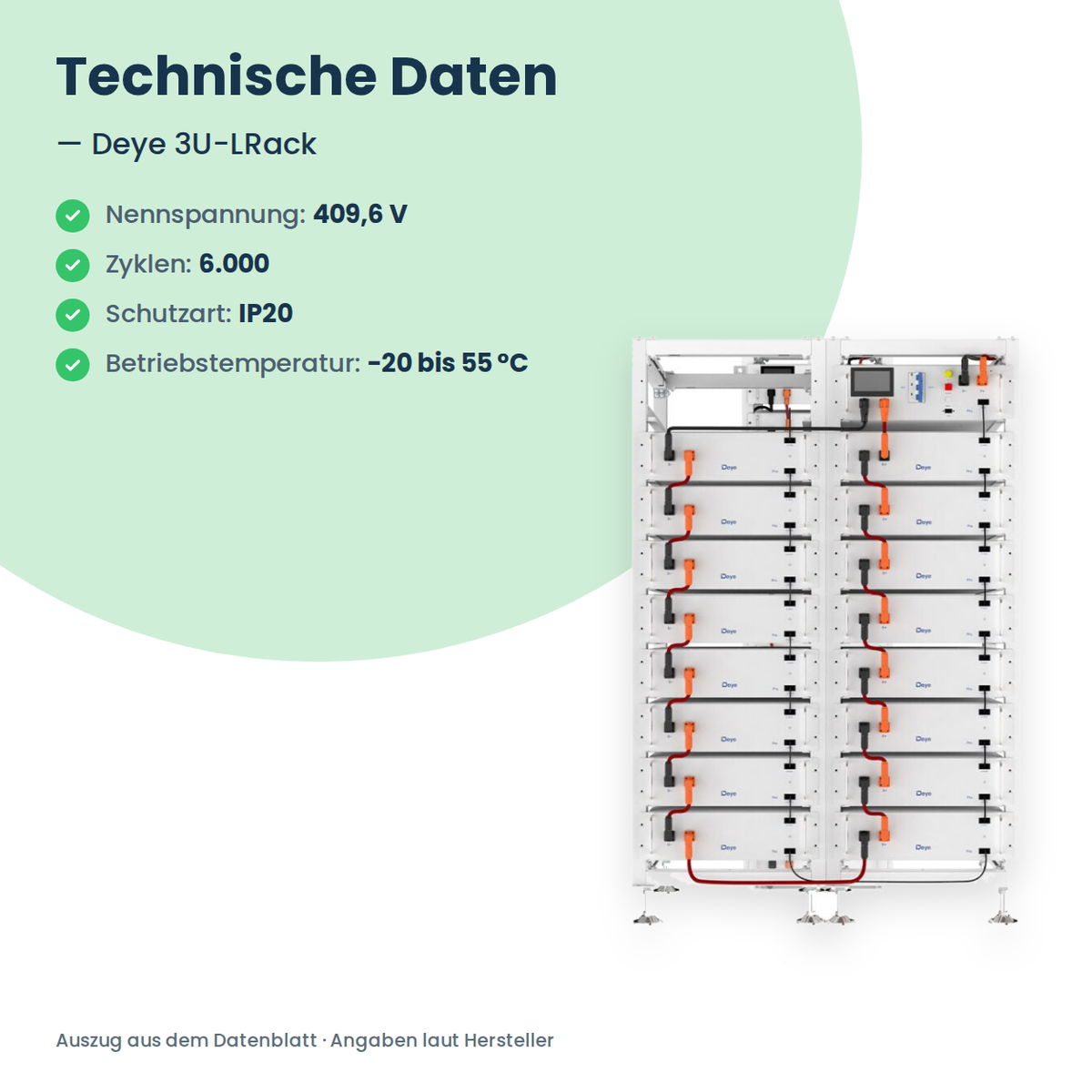 Deye 3U-LRack (8 Batterien)