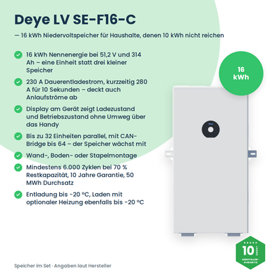 PV-Komplettset 12,24 kWp 3-ph. | 24× AIKO Neostar 510W + Deye SUN-12K-SG05LP3 + Deye LV SE-F16-C