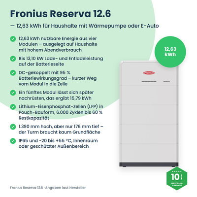 Fronius Reserva 12.6 Batteriespeicher 12,63 kWh