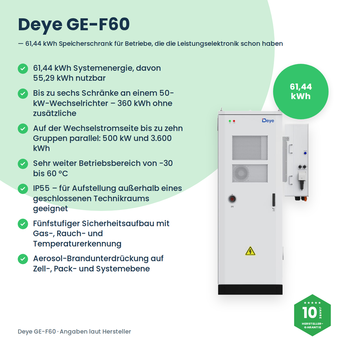 Deye GE-F60