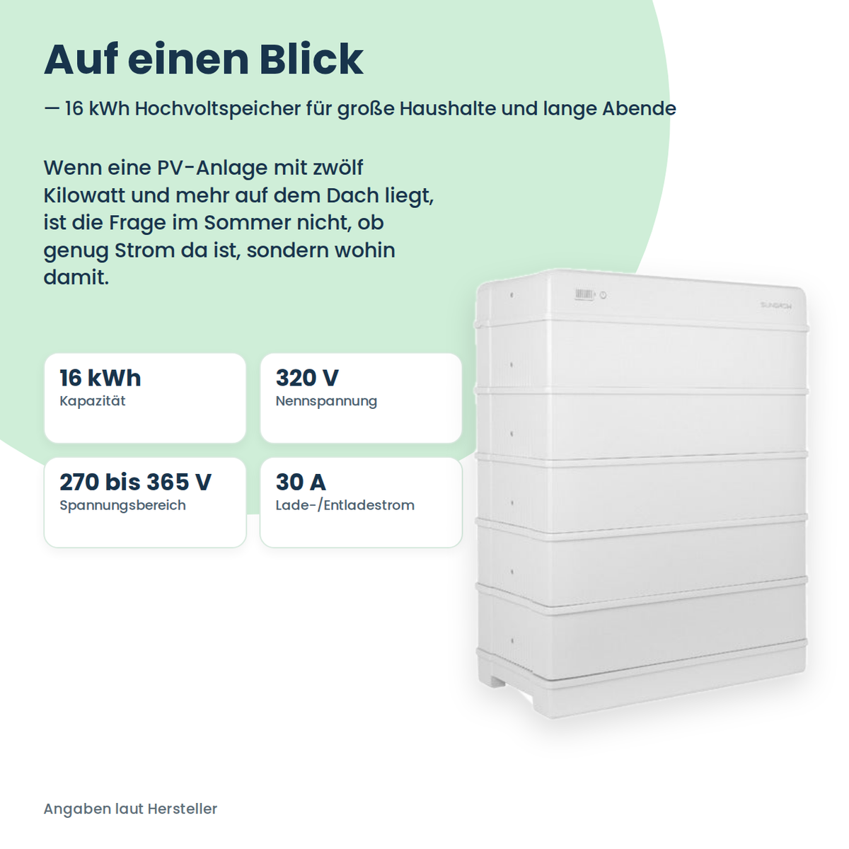 Sungrow SBR160 Hochvolt-Batteriespeicher 16,0 kWh
