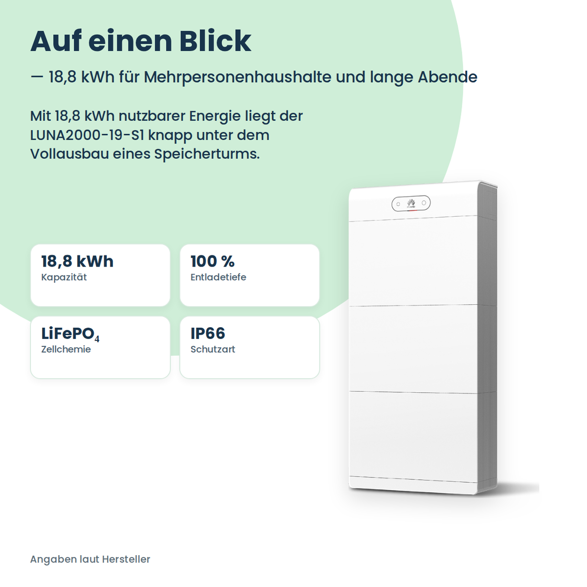 HUAWEI LUNA2000-19-S1 Batteriespeicher 19 kWh