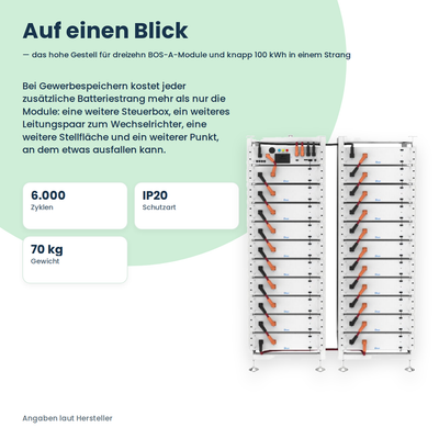Deye BOS-A Rack 14