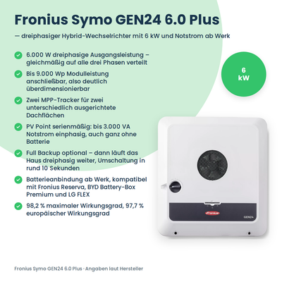 Fronius Symo GEN24 6.0 Plus Hybrid-Wechselrichter 6 kW