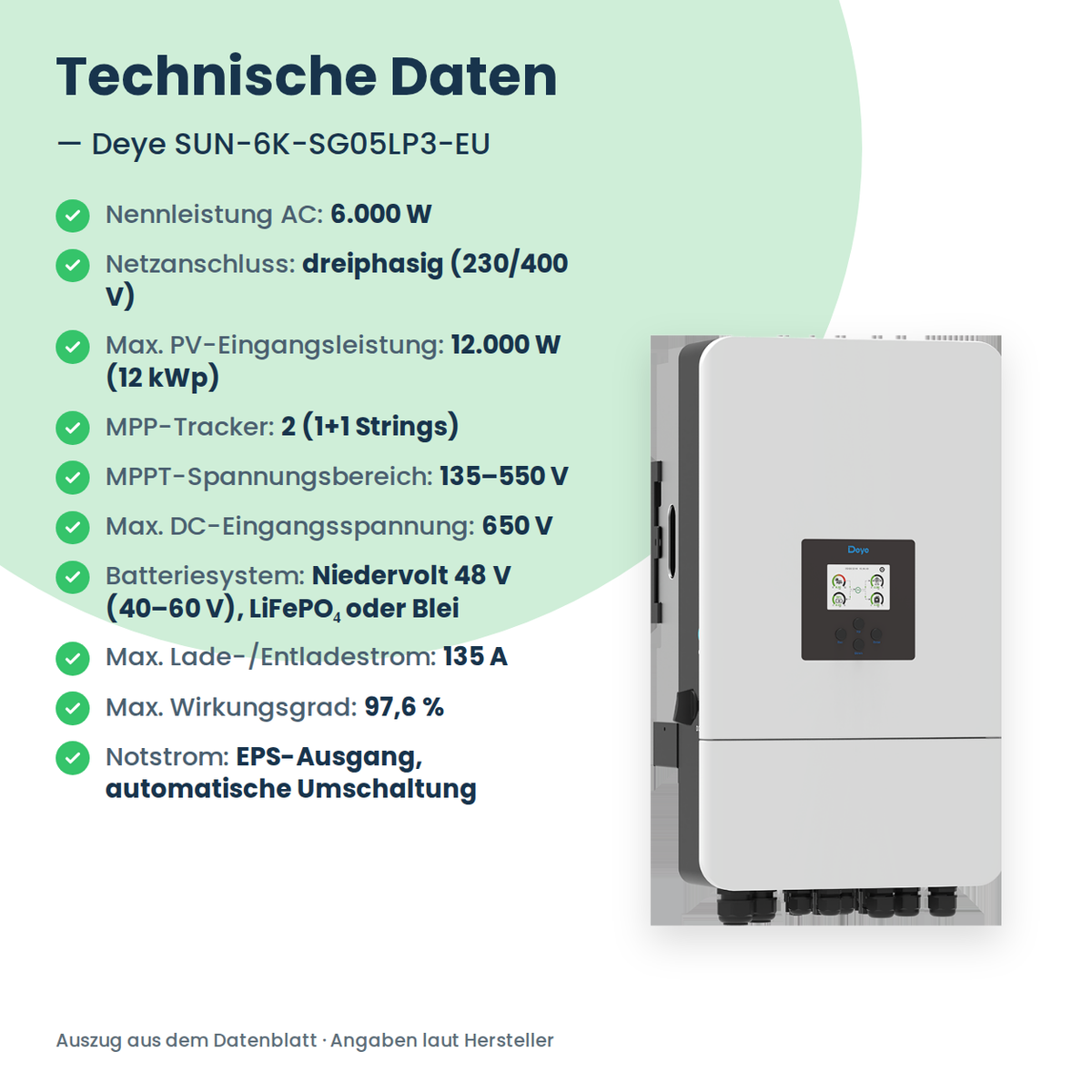 Deye SUN-6K-SG05LP3-EU – 6 kW Hybrid-Wechselrichter dreiphasig für Niedervolt-Speicher