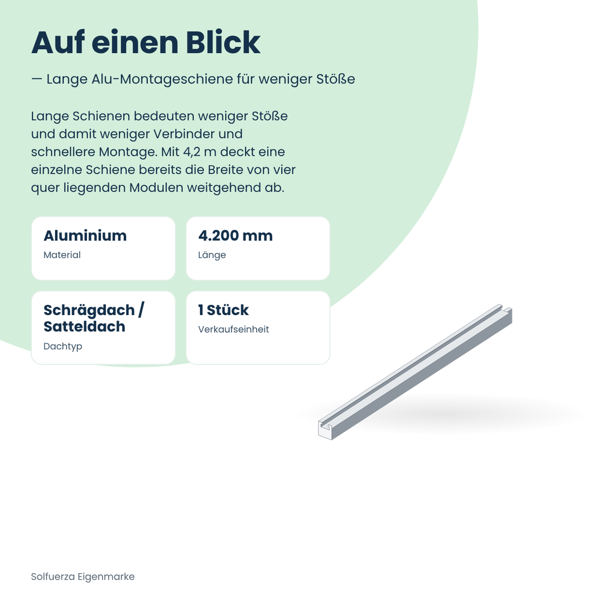 Solfuerza Montageschiene 4,2 m Aluminium für Schrägdach