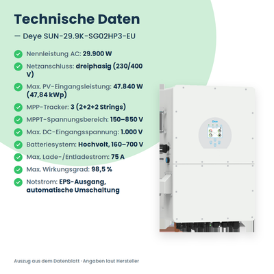 Deye SUN-29.9K-SG02HP3-EU – 29,9 kW Hybrid-Wechselrichter dreiphasig für Hochvolt-Speicher