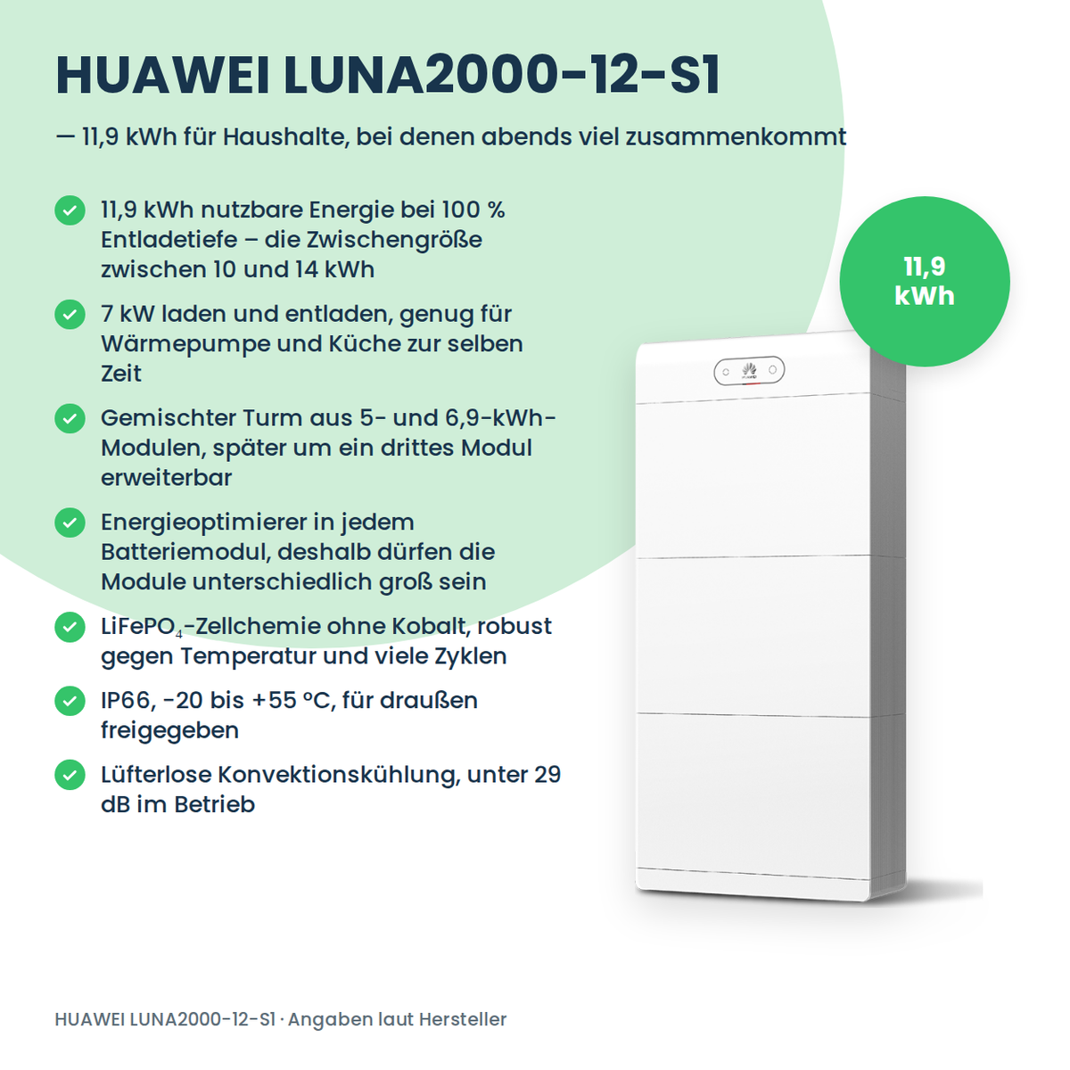 HUAWEI LUNA2000-12-S1 Batteriespeicher 12 kWh