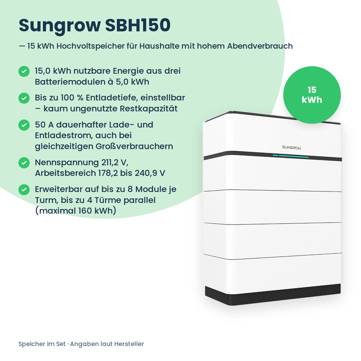 PV-Komplettset 16 kWp 3-ph. | 24× AIKO STELLAR 670W + Sungrow SH15T + Sungrow SBH150