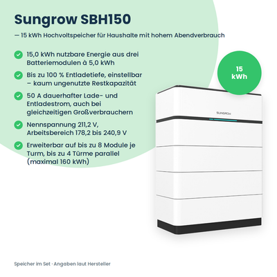 PV-Komplettset 16 kWp 3-ph. | 24× AIKO STELLAR 670W + Sungrow SH15T + Sungrow SBH150