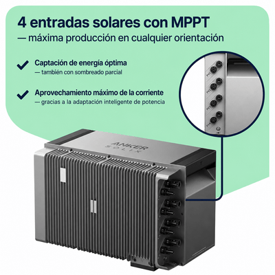 SolFuerza Starter 2000W – Batería Anker Solarbank 3 Pro 2,7 kWh