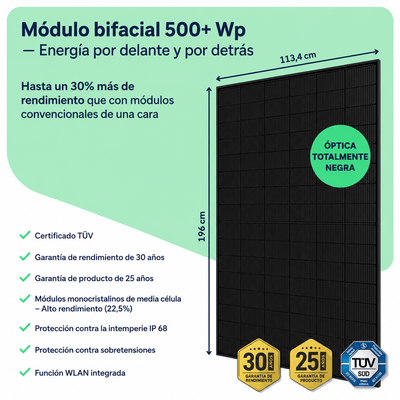 SolFuerza Starter 1000W Jackery 2 paneles solares 500W