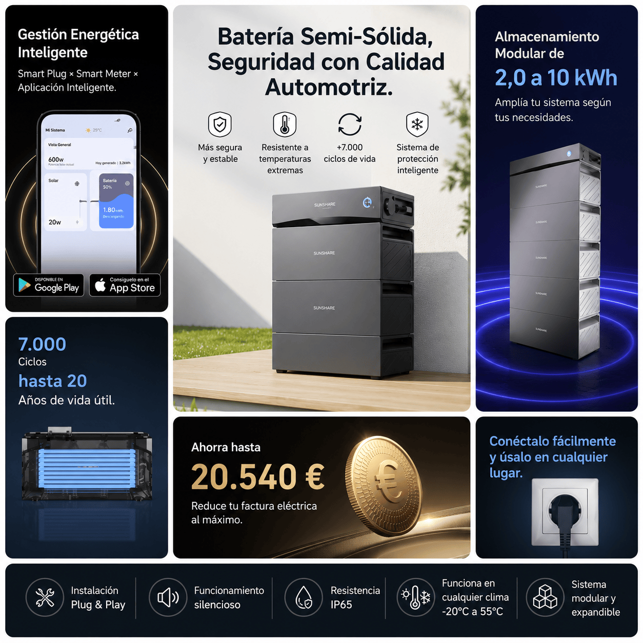 Kit Solar 800W con Batería Sunshare Glory 2.0kWh para Autoconsumo | Plug & Play