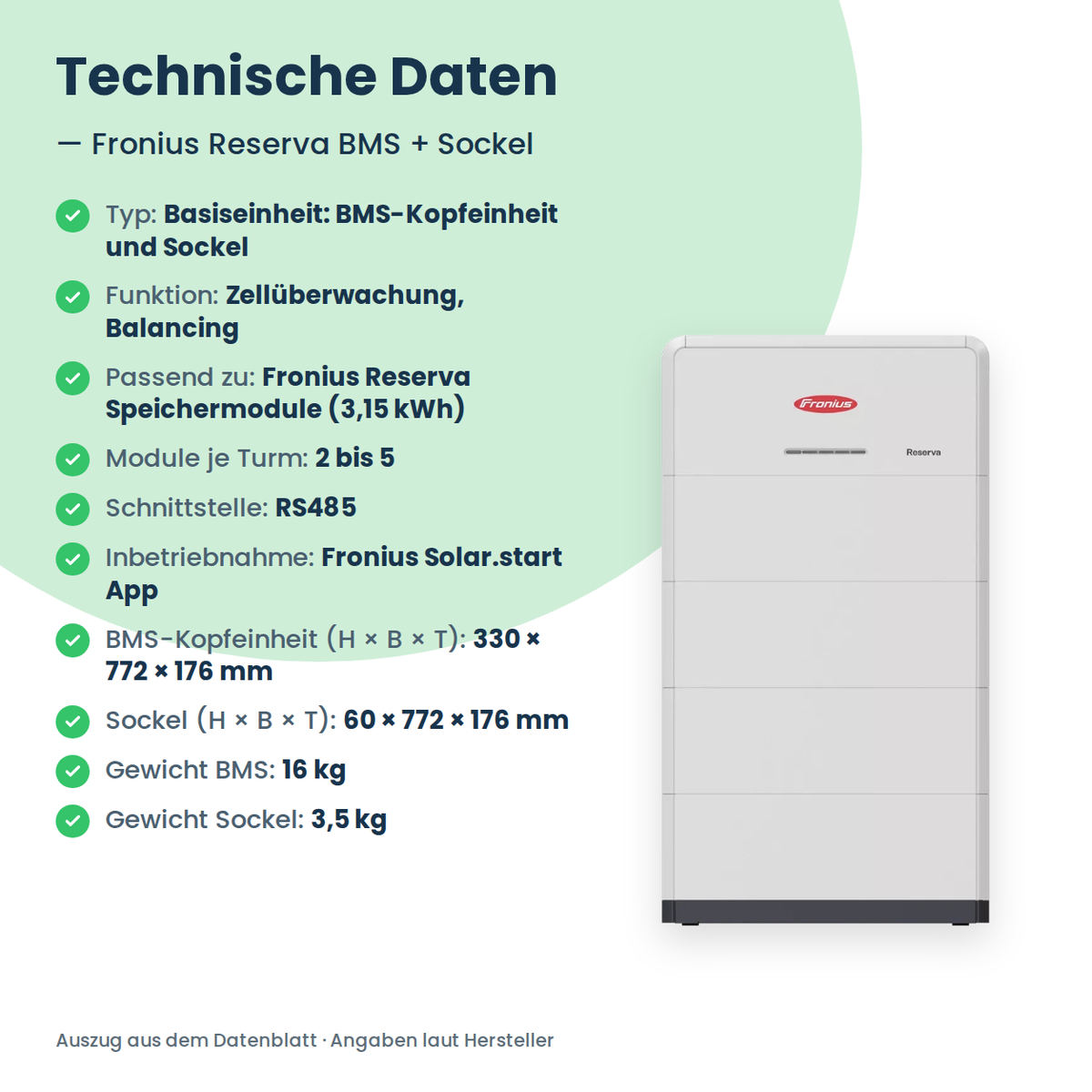 Fronius Reserva BMS + Sockel