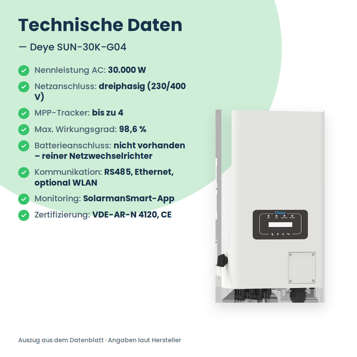 Deye SUN-30K-G04 – 30 kW String-Wechselrichter dreiphasig mit bis zu 4 MPP-Trackern
