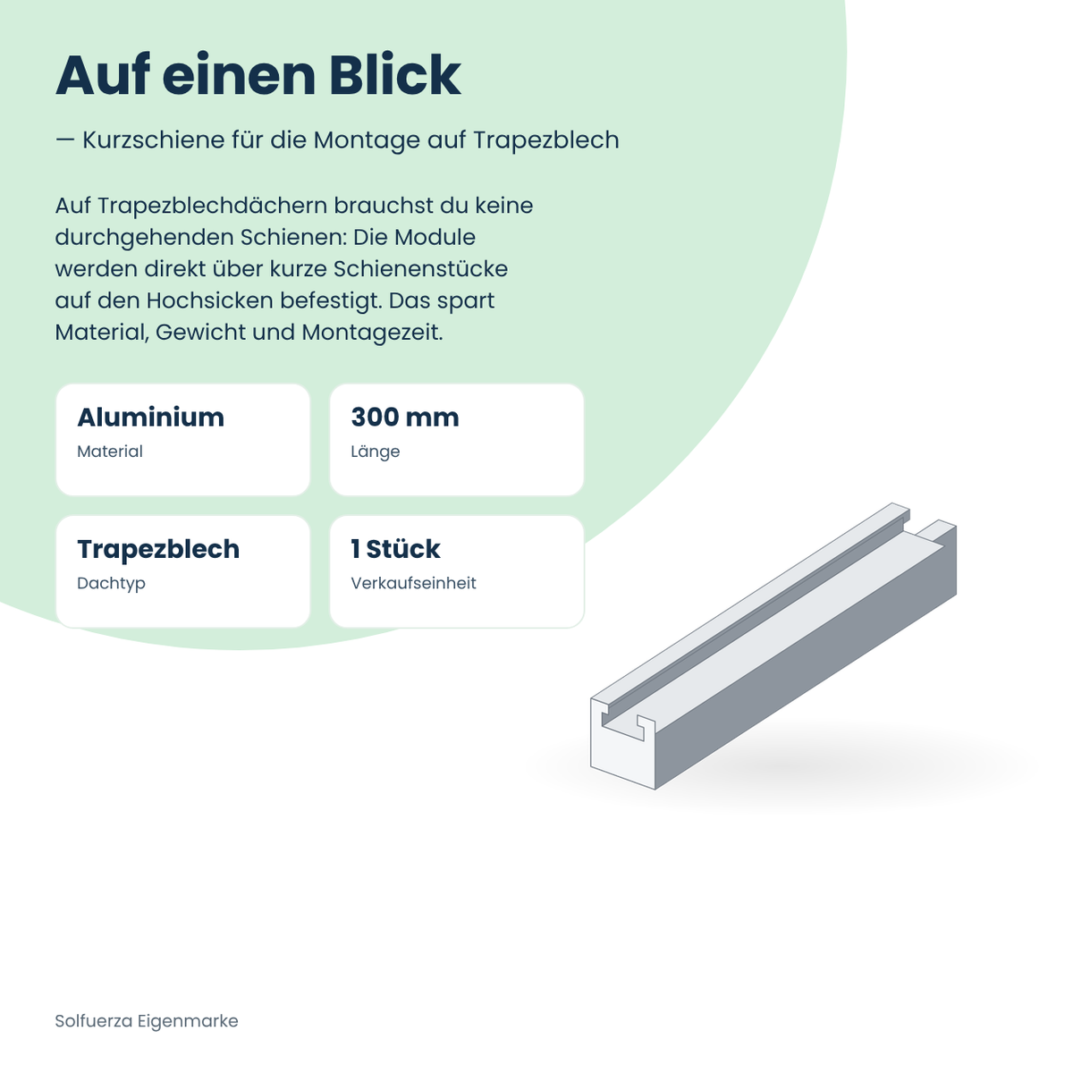 Solfuerza Kurzschiene 30 cm für Trapezdach