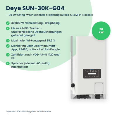 Deye SUN-30K-G04 – 30 kW String-Wechselrichter dreiphasig mit bis zu 4 MPP-Trackern