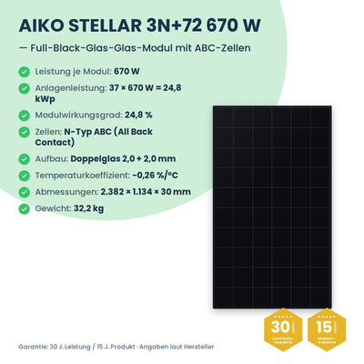 PV-Komplettset 24,8 kWp 3-ph. | 37× AIKO STELLAR 670W + Sungrow SH25T + Sungrow SBR192