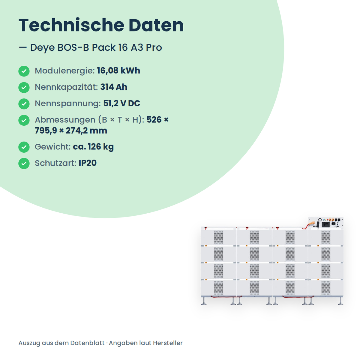 Deye BOS-B Pack 16 A3 Pro