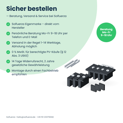 Solfuerza Zubehör-Set M für Schrägdach-Montagesystem