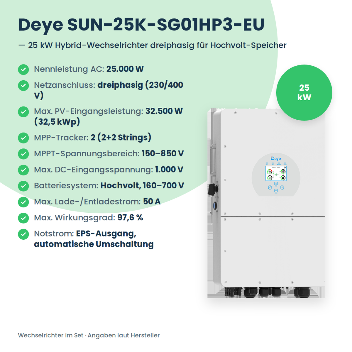 PV-Komplettset 25 kWp 3-ph. | 37× AIKO STELLAR 670W + Deye SUN-25K-SG01HP3 + Sungrow SBR192