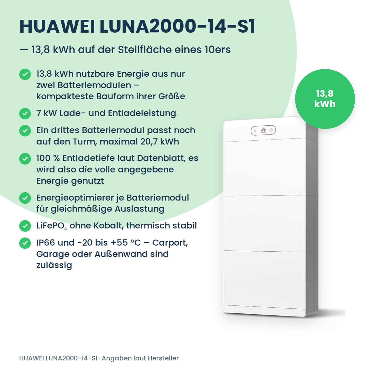 HUAWEI LUNA2000-14-S1 Batteriespeicher 14 kWh