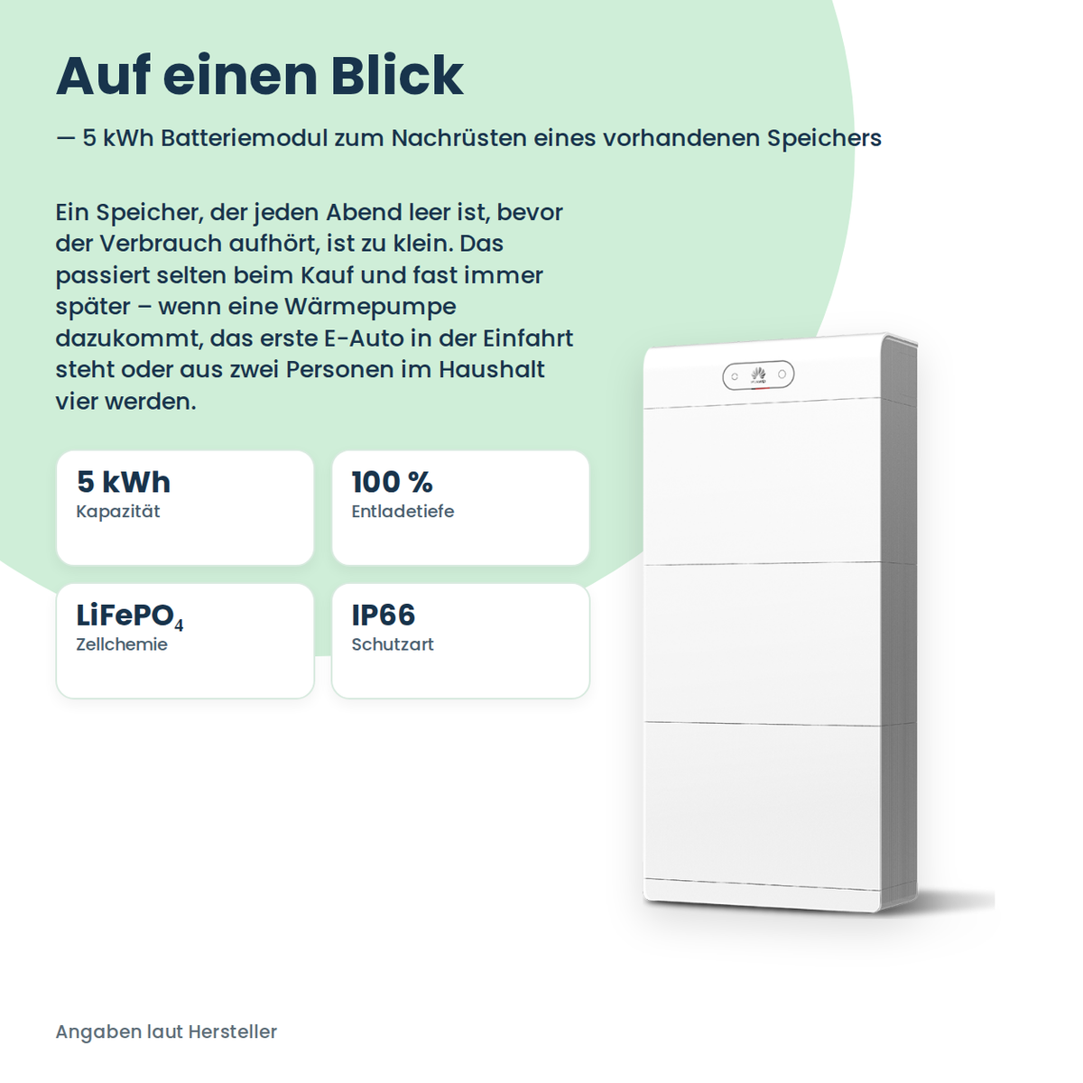 HUAWEI LUNA2000-5-E1 Batteriemodul 5 kWh