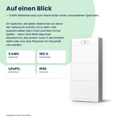 HUAWEI LUNA2000-5-E1 Batteriemodul 5 kWh
