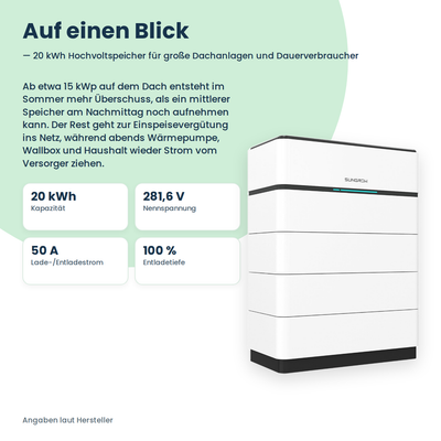 Sungrow SBH200 Hochvolt-Batteriespeicher 20,0 kWh