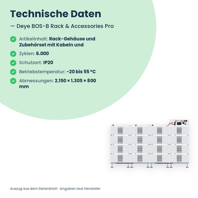 Deye BOS-B Rack & Accessories Pro
