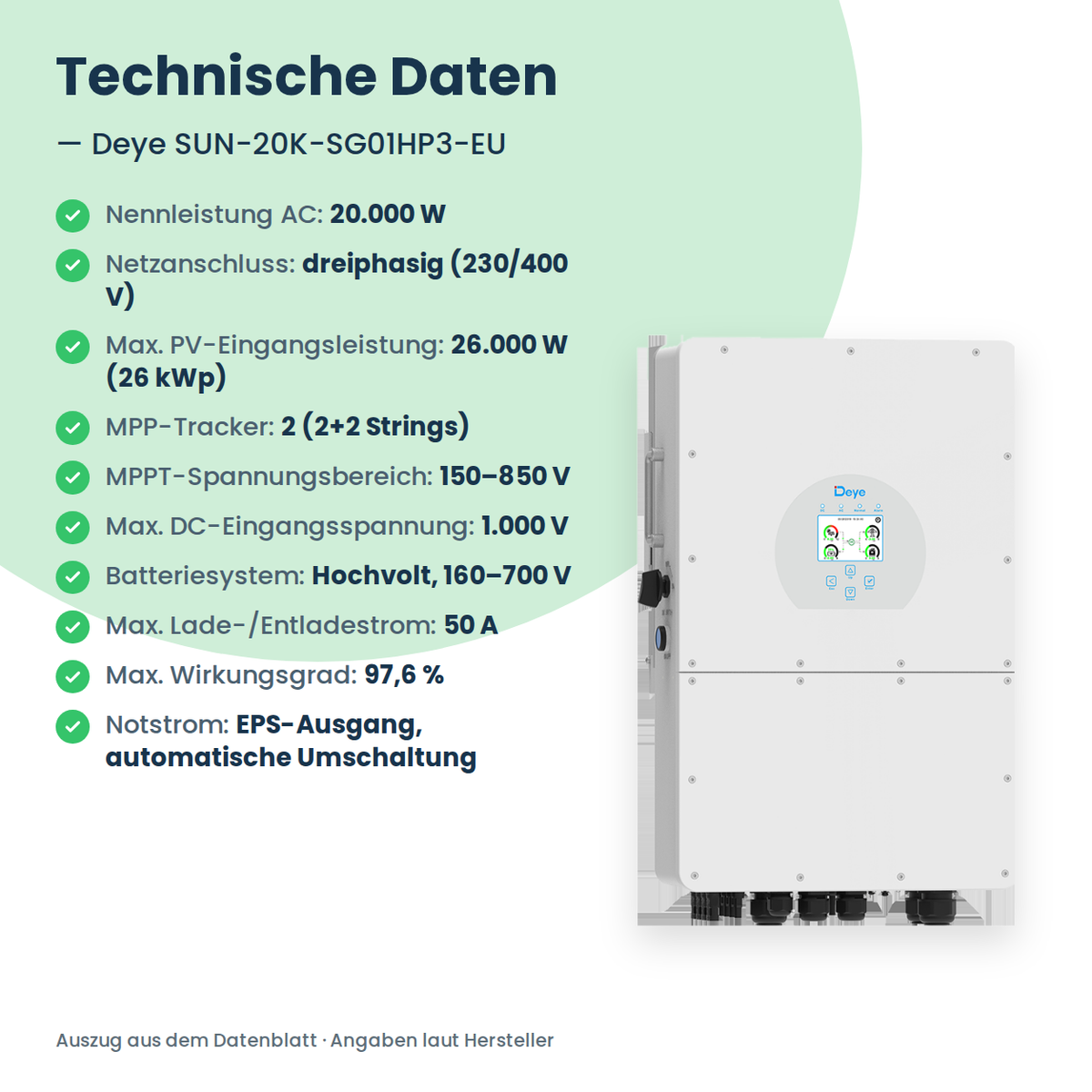 Deye SUN-20K-SG01HP3-EU – 20 kW Hybrid-Wechselrichter dreiphasig für Hochvolt-Speicher