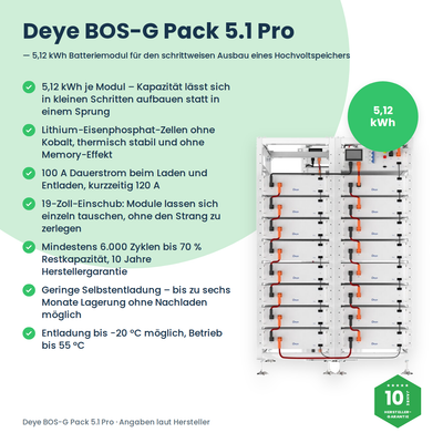 Deye BOS-G Pack 5.1 Pro