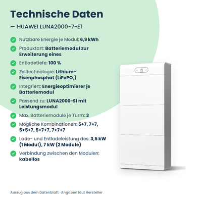 HUAWEI LUNA2000-7-E1 Batteriemodul 7 kWh