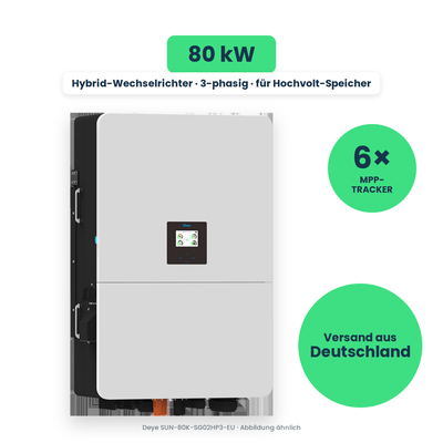 Deye SUN-80K-SG02HP3-EU – Hybrid-Wechselrichter, freigestellt